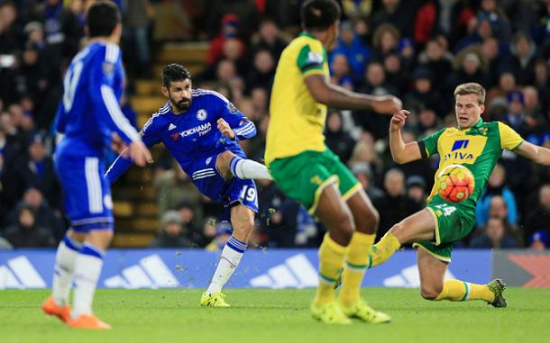 Can Norwich stop Costa? | Image source: The Telegraph