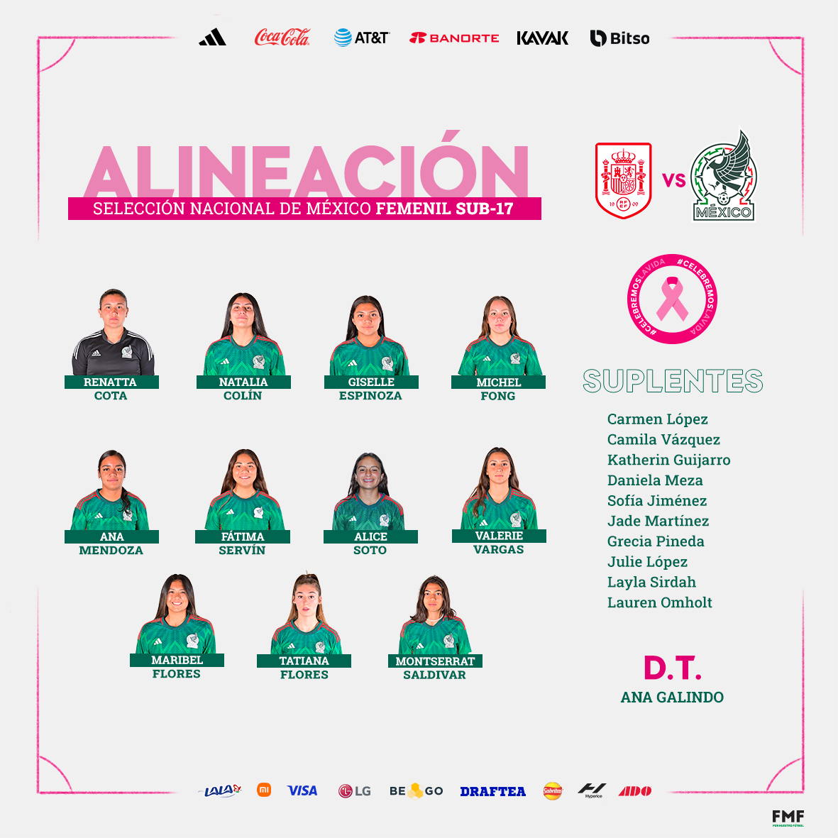 Highlights Mexico 21 Spain in Women's World Cup U17 2022 October