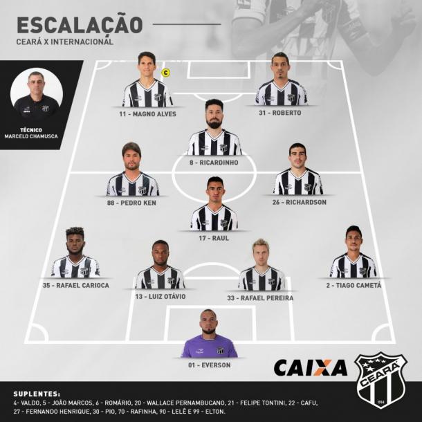 Reprodução: Ceará S. C