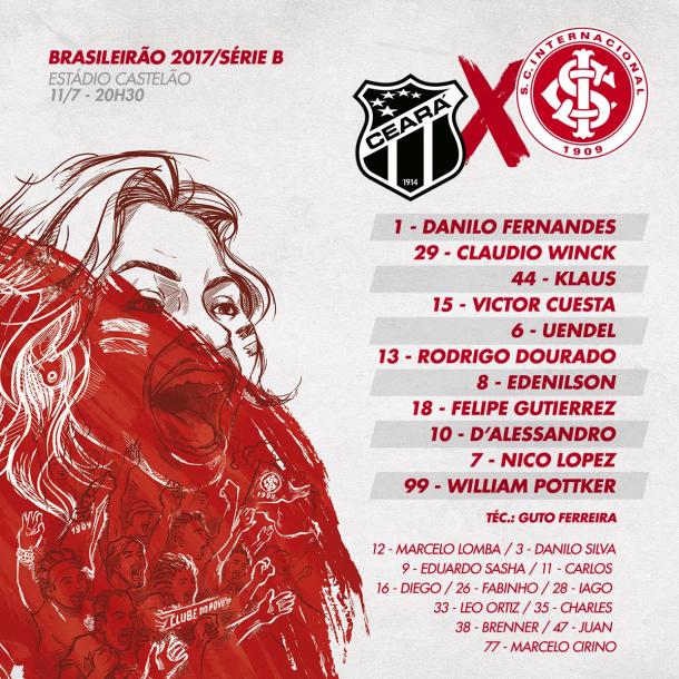 Reprodução: S. C. Internacional