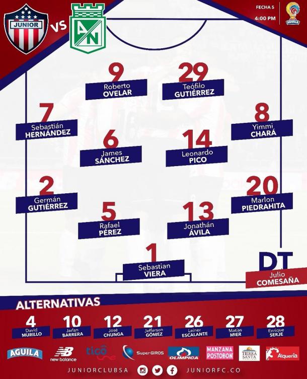 Foto: @JuniorClubSA