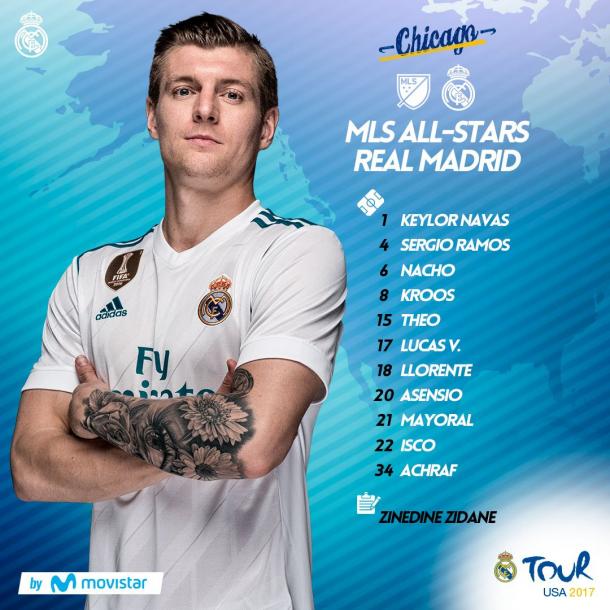 XI Inicial Real Madrid