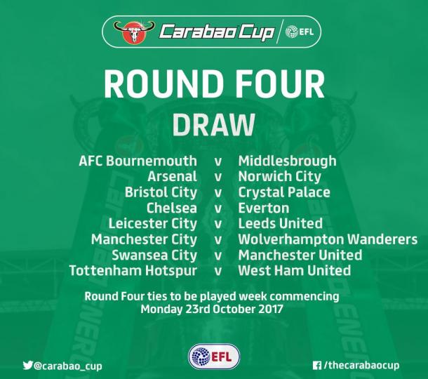 Foto: Carabao Cup.
