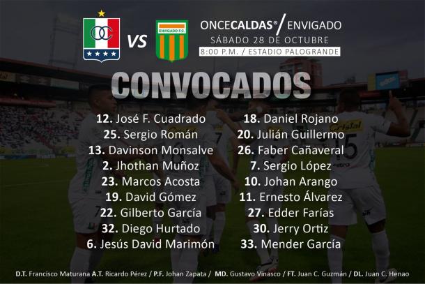 Foto: Once Caldas S.A.