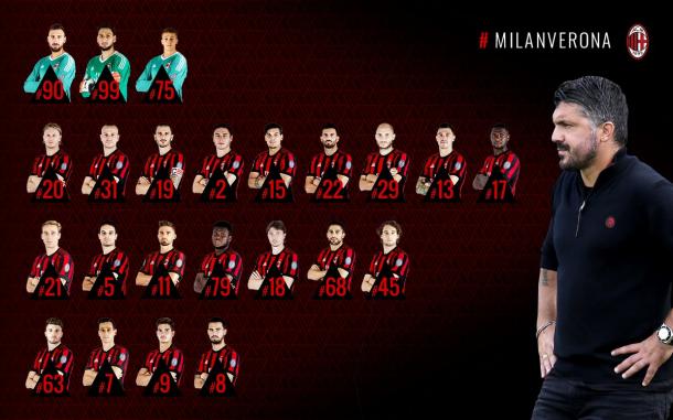 acmilan.com