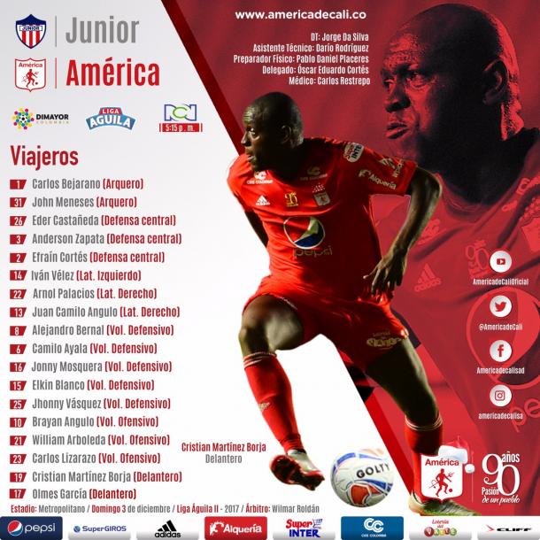 América de Cali avanzó tras eliminar a Junior en los penales