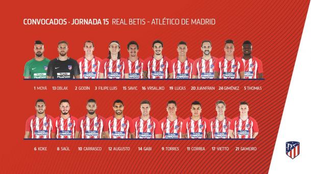 Foto: Atlético de Madrid