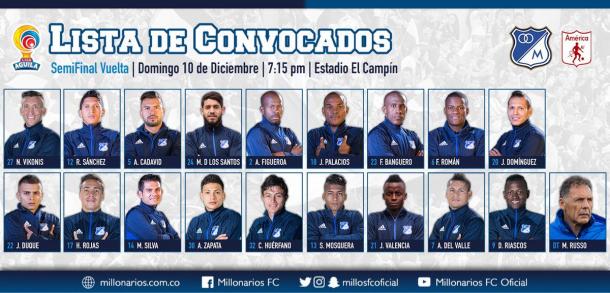 Foto: Millonarios | Twitter
