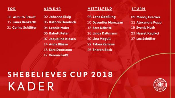 The full roster travelling for the SheBelieves Cup this year | Source: dfb.de