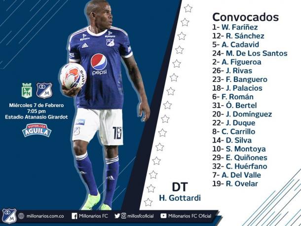 Convocados en Millonarios | Foto: Millonarios