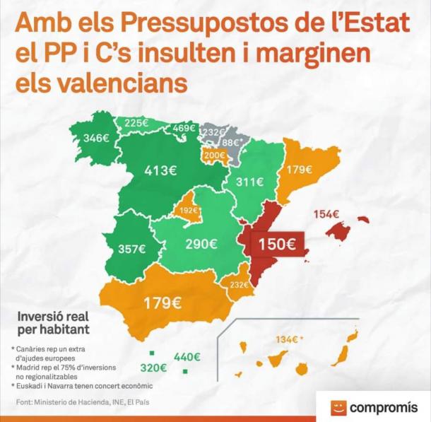 Mapa publicado desde las redes sociales de Compromís que trata sobre la inversión por habitante en los PGE