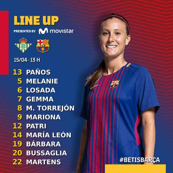 Once inicial del Fútbol Club Barcelona ante el Real Betis Féminas | @FCBfemeni en Twitter