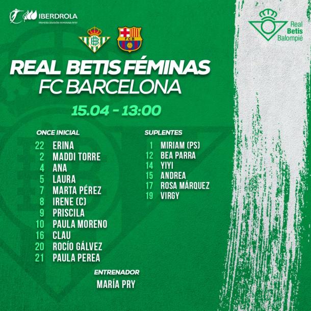 Once inicial del Real Betis Féminas ante el Fútbol Club Barcelona | @RealBetisFem en Twitter