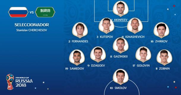 Once inicial de Rusia en el debut mundialista | @fifaworldcup_es