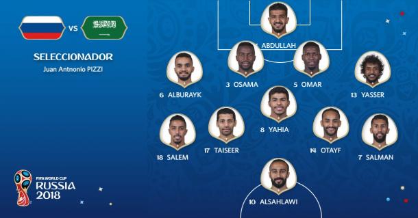 Once inicial de Arabia Saudí en el debut mundialista | @fifaworldcup_es