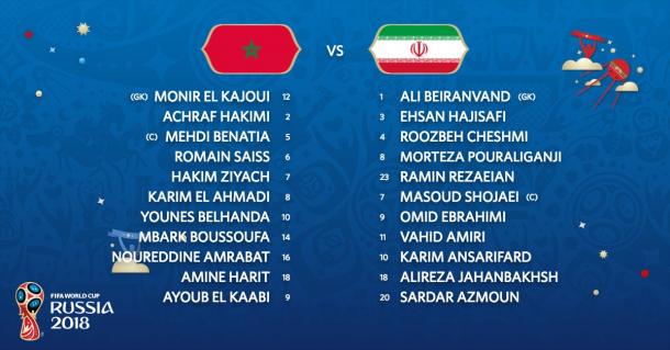 Plantillas con numeración para el torneo | Foto: @FIFAWorldCup
