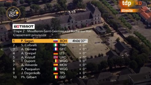 Top 10 de la etapa (fuente Teledeporte)