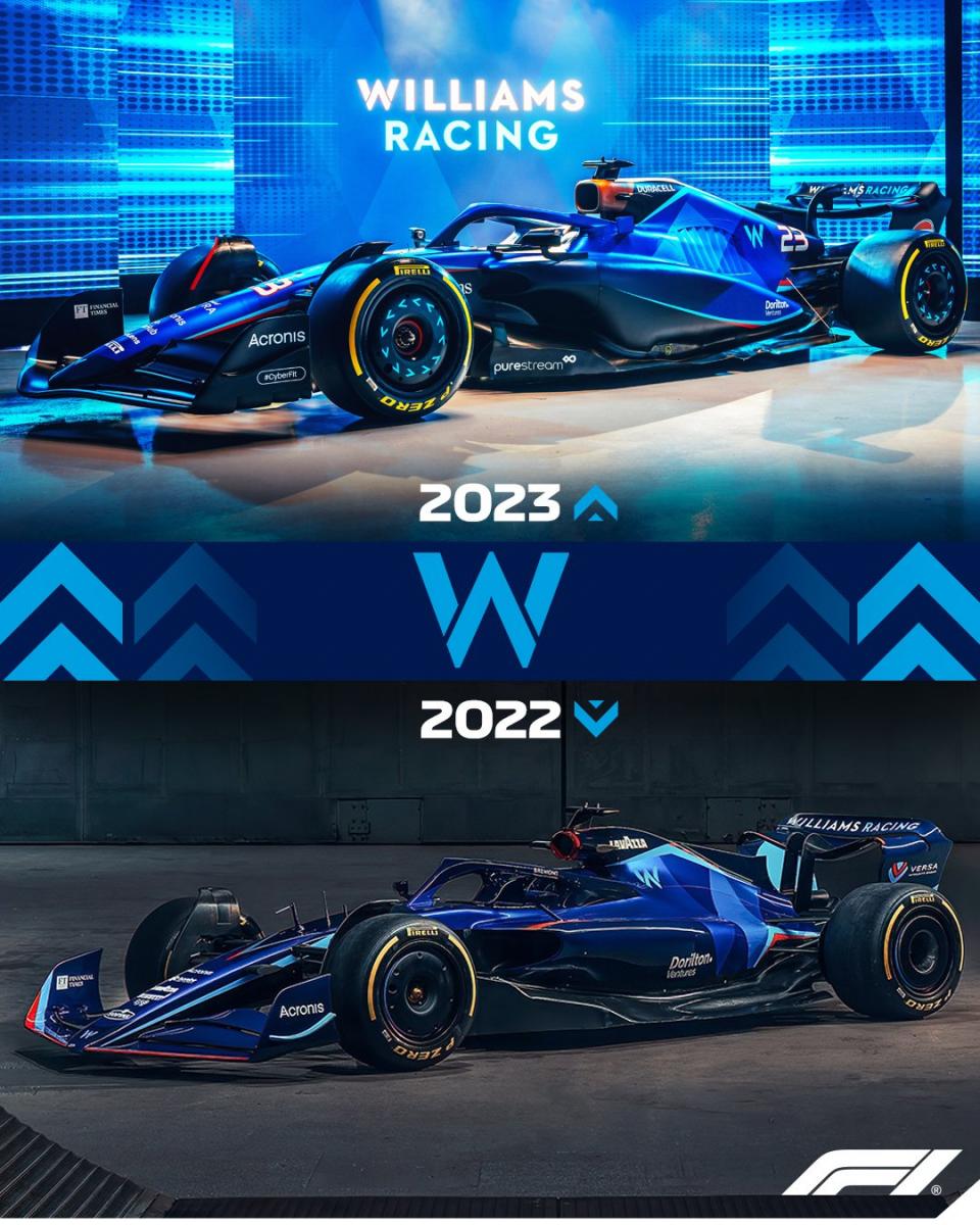 Comparación entre el coche de Williams del 2022 y el de 2023. Fuente: Twitter @F1