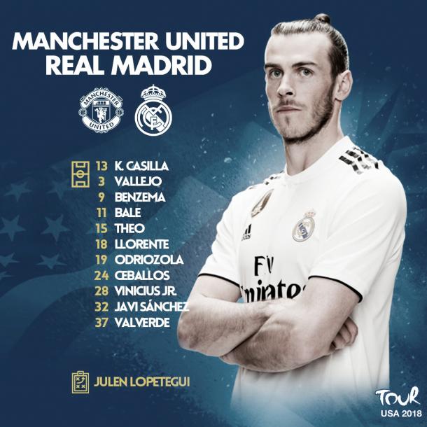 Once inicial de Julen Lopetegui | Foto: Real Madrid C.F.