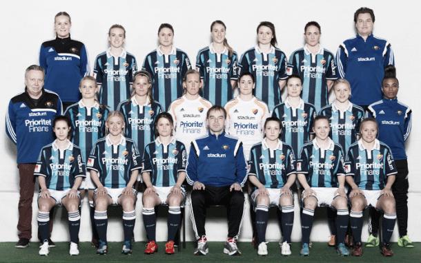 Djurgårdens team for the 2016 season. Source: dif.se/damer/