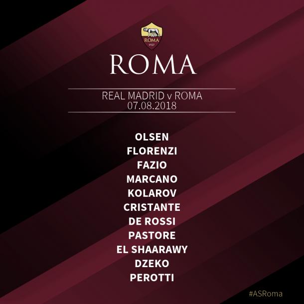 Los XI de los italianos | Foto: AS Roma