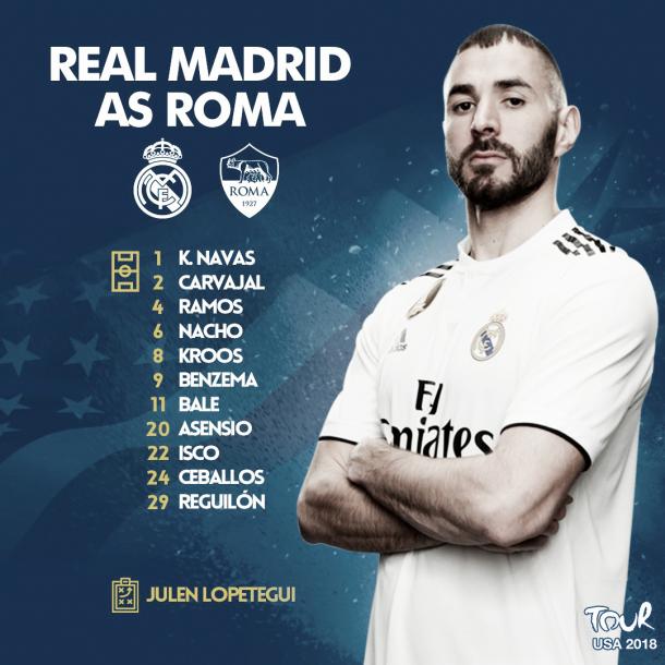 Los XI de los españoles | Foto: Real Madrid C.F.