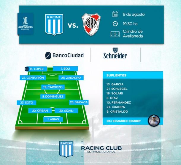 Foto: Racing Club