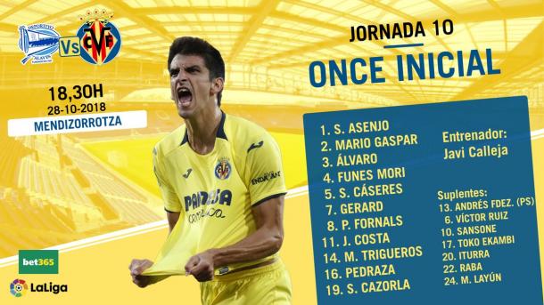 Once Villarreal / Foto: Twitter @VillarrealCF