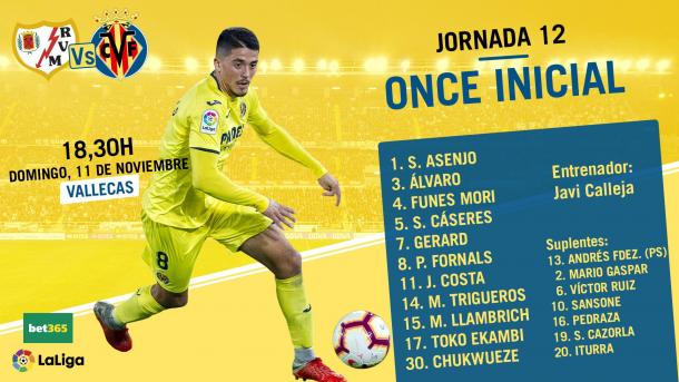 Once Villarreal / Foto: @VillarrealCF