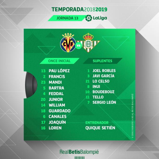 Once Betis / Foto: Twitter @RealBetis