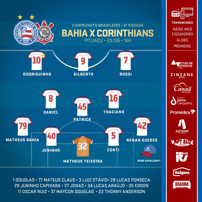 Melhores Momentos Para Bahia X Corinthians Pelo Campeonato Brasileiro 0 0 01 07 21 Vavel Brasil