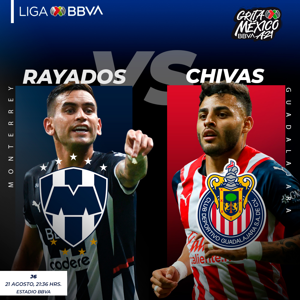 Chivas Vs Monterrey 2021 / The 1x1 Of The Chivas Players In Their