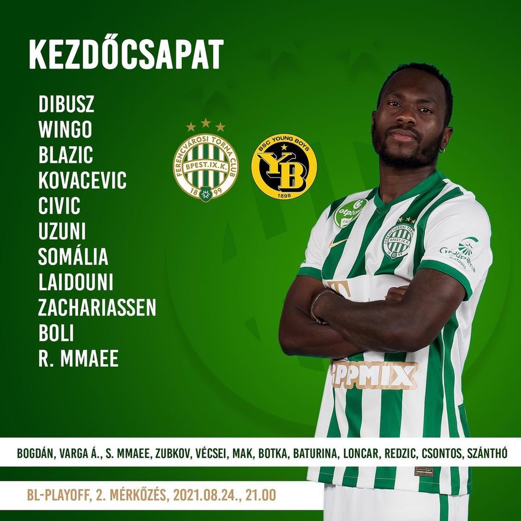 Ferencvárosi TC FC 24 Roster