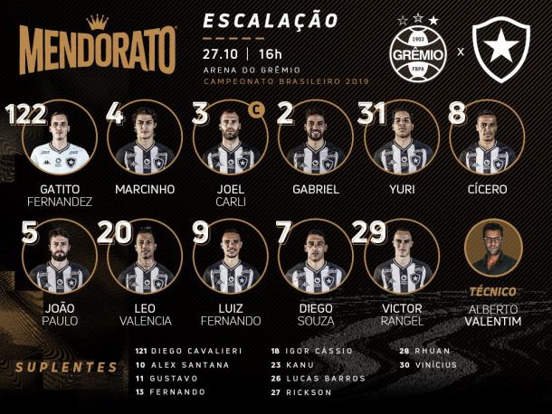 Imagem: Reprodução/Botafogo