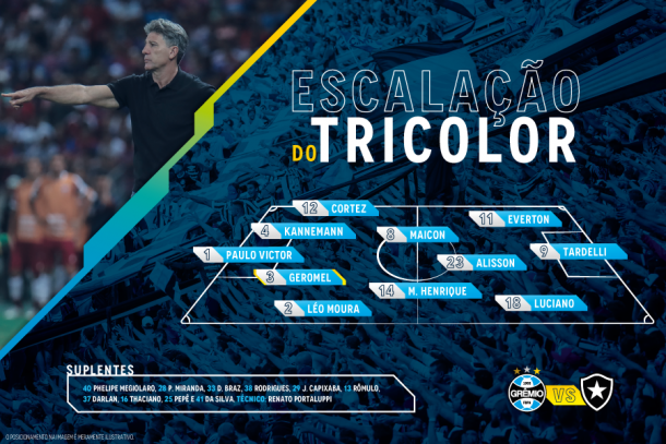 Imagem: Reprodução/Grêmio