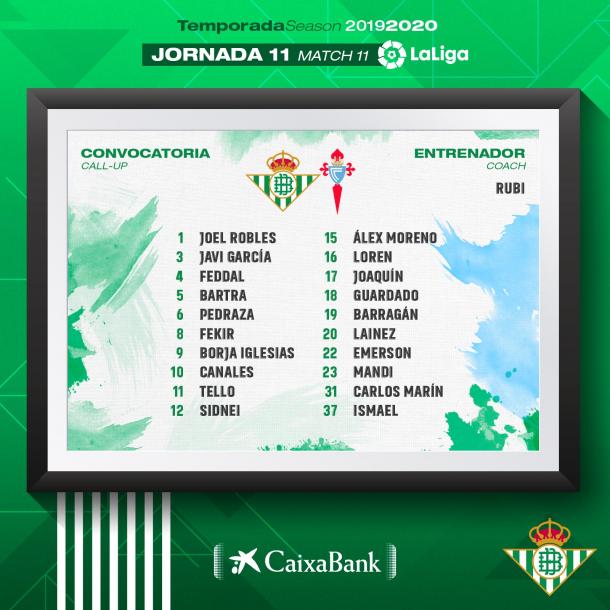 Fuente: Real Betis.