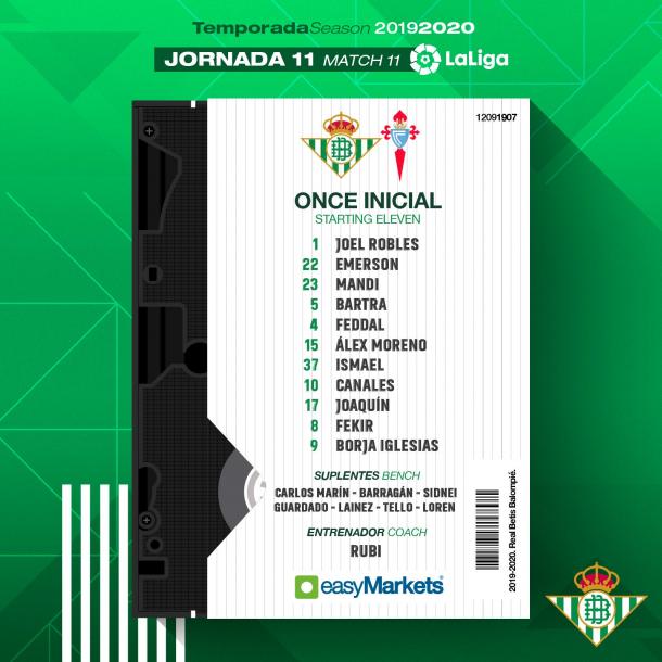 Fuente: Real Betis.