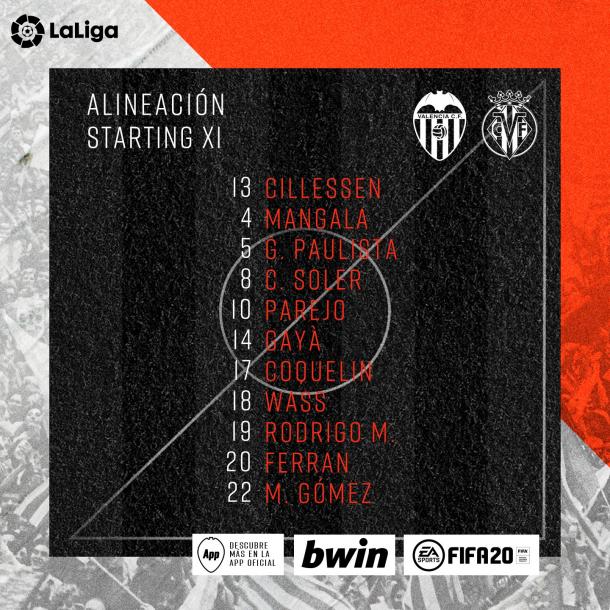 Once Valencia / Foto: Twitter @valenciacf