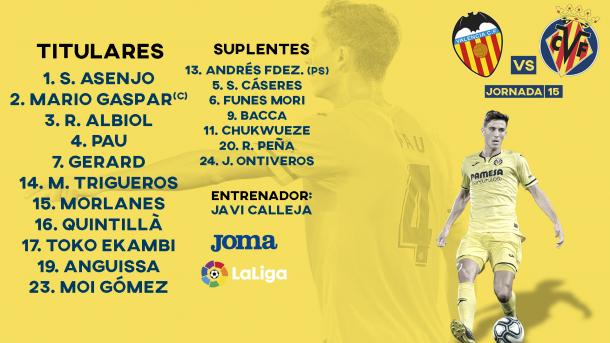 Once Villarreal / Foto: Twitter @VillarrealCF
