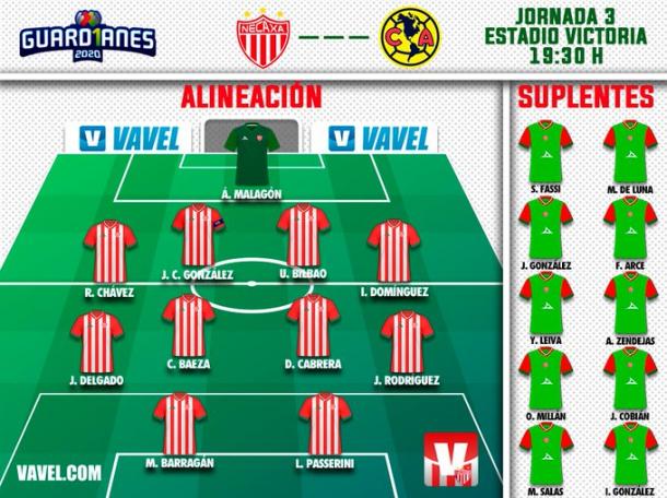 (Foto: Necaxa VAVEL)