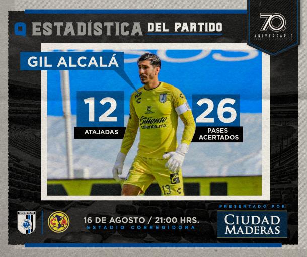 (Imagen: Club Querétaro)
