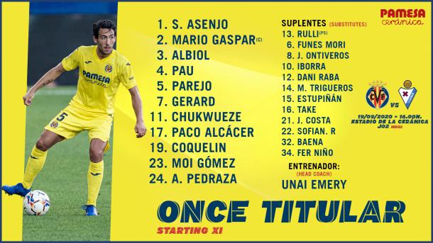 Alineación Villarreal / Foto: @VillarrealCF