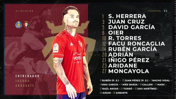 Imagen vía. CA Osasuna