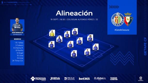 Imagen vía: Getafe CF