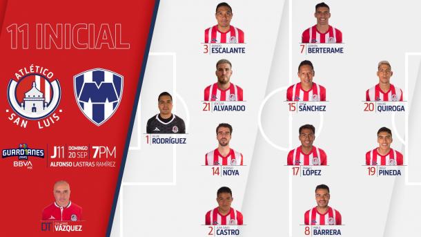 (Photo: Atlético de San Luis)