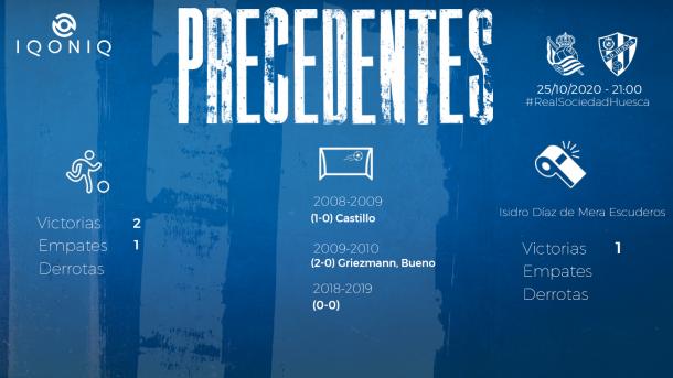 Twitter: Real Sociedad