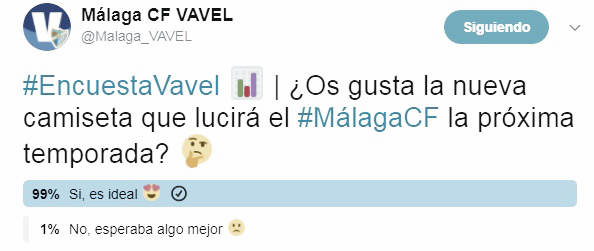 Encuesta Twitter | Foto: Málaga CF. Vavel