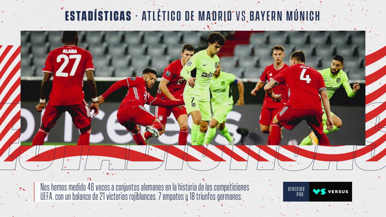 Twitter: Atlético de Madrid