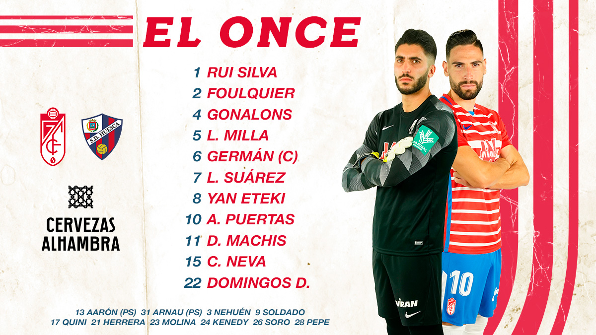 Twitter. Granada CF
