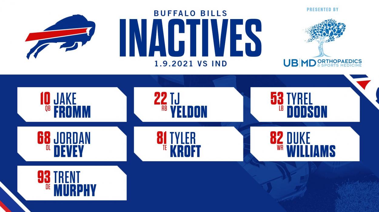Via Buffalo Bills
